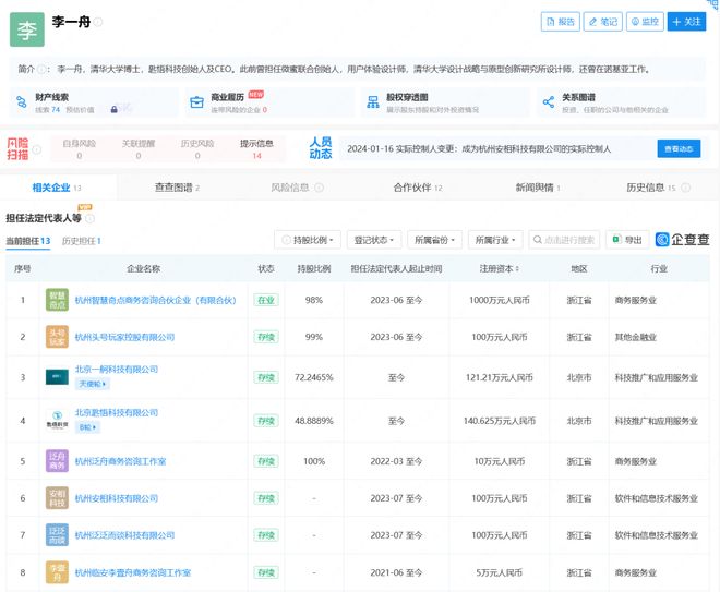 清華博士AI課程熱銷背后的爭(zhēng)議 從5000萬(wàn)銷售額到學(xué)員質(zhì)疑與群聊踢人風(fēng)波