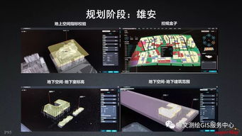大數據與人工智能時代 GIS軟件與技術的革新及AI應用軟件開發新范式
