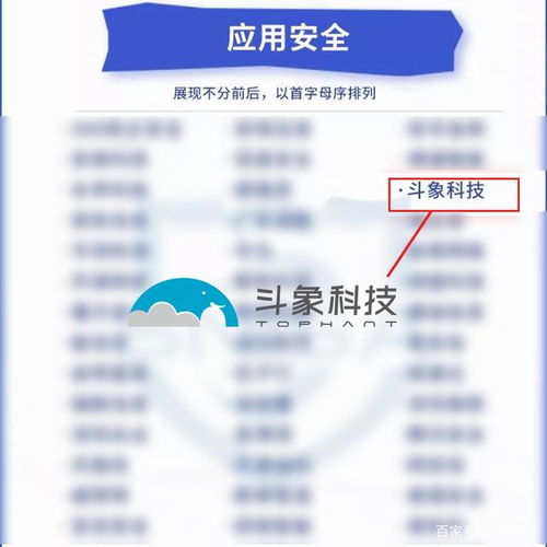 斗象科技入選網絡與信息安全產品推薦廠商細分全景圖，展現6大細分領域技術實力