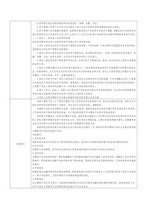 產(chǎn)品及服務信息查詢與信息咨詢服務解析